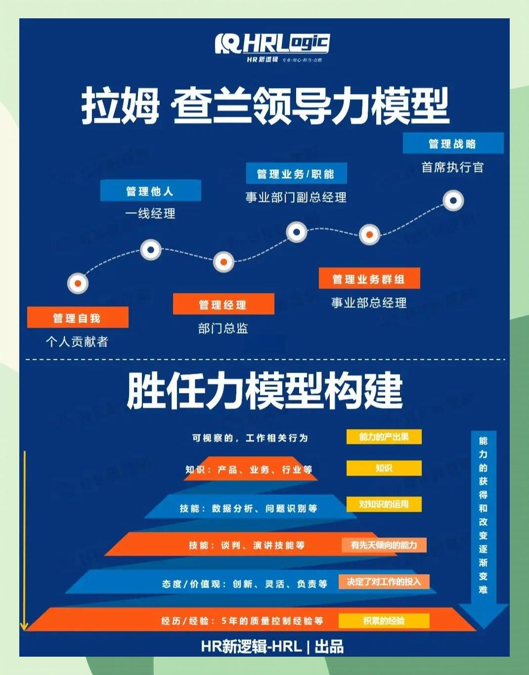 激励对象筛选模型(激励对象筛选模型是什么)桃园市