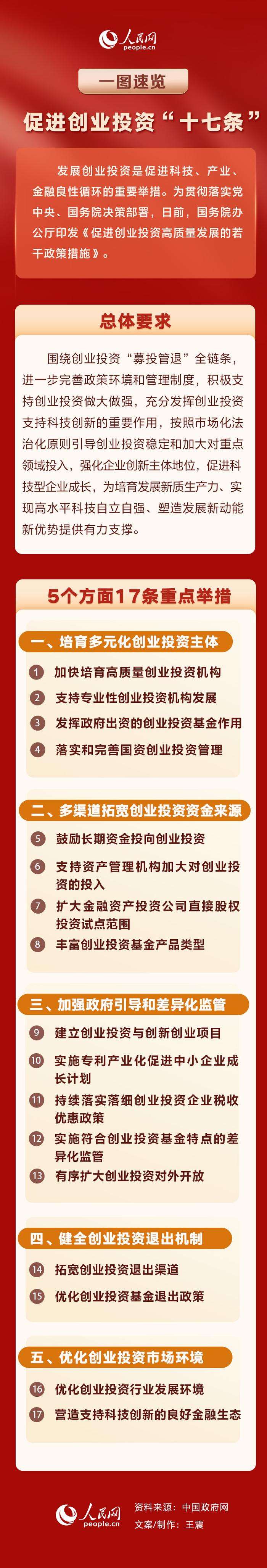 产业扶持政策解读(产业扶持政策有哪些)桃园市